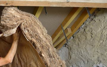 Mardu pitched roof insulation costs